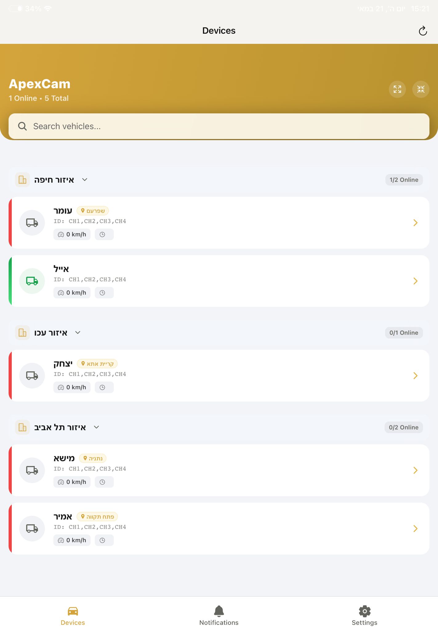 Fleet Management
