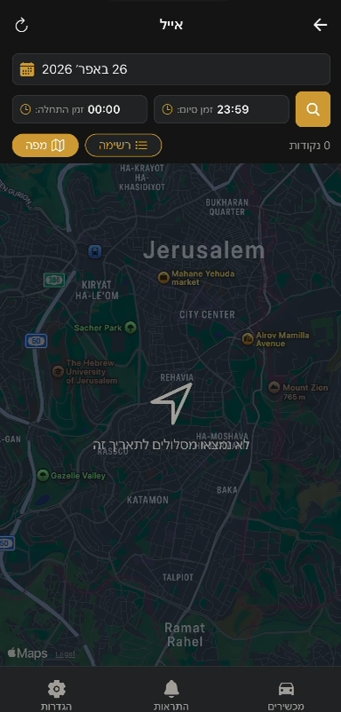 Live GPS Tracking